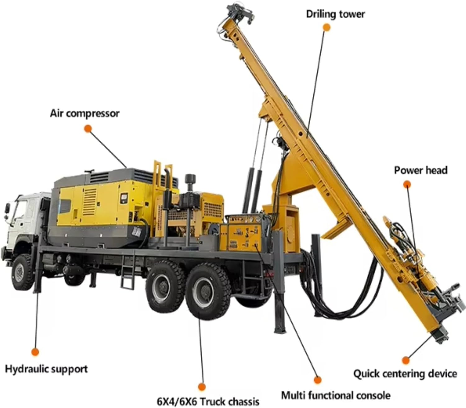 Step-by-step guide for buy RC drilling rig,reverse circulation drilling rig worth it,RC drilling rig pros cons,should I buy hydraulic crawler exploration rig,best mining drill machine for exploration,customizable RC drilling rig features - complete tutorial