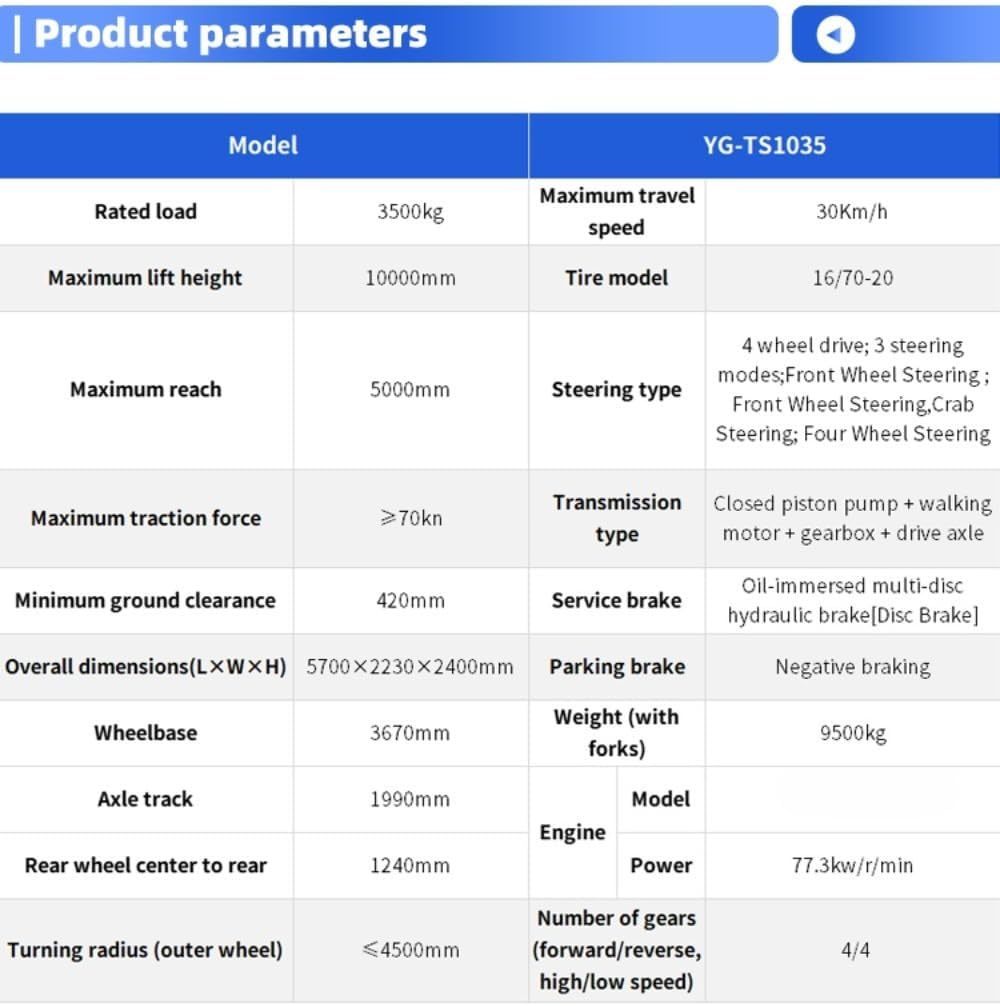 buy telescopic forklift,should I buy a telescopic forklift,telescopic forklift vs telehandler,telescopic forklift pros cons,telescopic forklift worth buying,best telescopic forklift for construction performance testing and real-world results