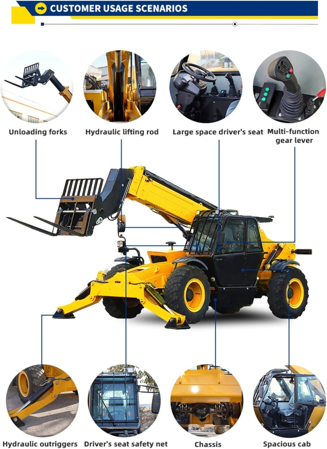 Step-by-step guide for buy telescopic handler,best telescopic handler,telescopic handler pros cons,should I buy telescopic handler,telescopic handler vs forklift,telescopic handler worth buying - complete tutorial