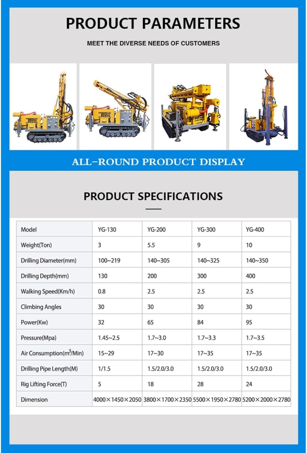 Step-by-step guide for heavy-duty water well drilling rig,should I buy a water well drilling rig,water well drilling rig pros cons,best water well drilling machine,dual-power well drill worth buying,professional deep borehole drill review - complete tutorial