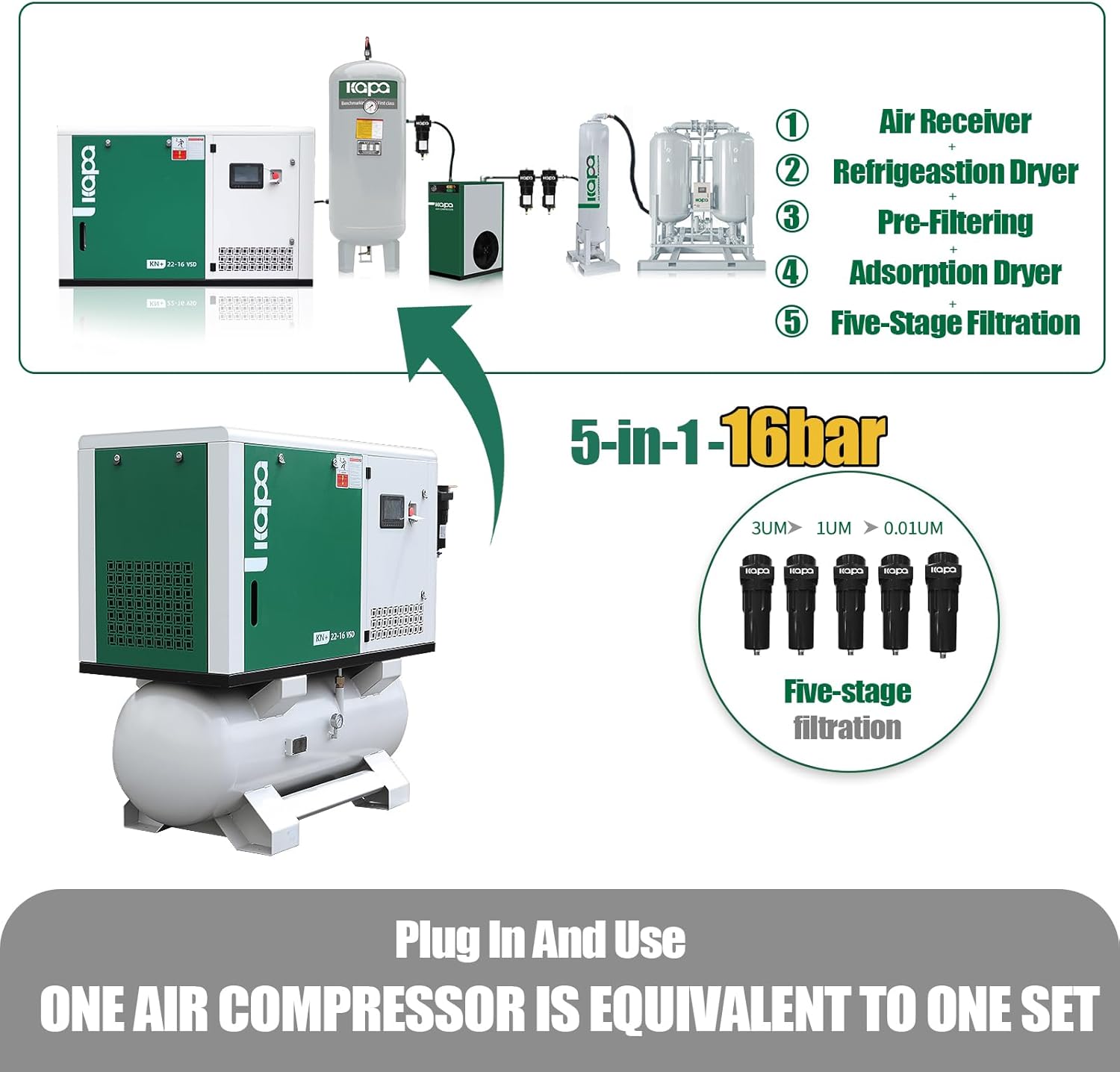 Step-by-step guide for kapa 30hp rotary screw air compressor review,kapa screw compressor pros cons,30hp rotary screw vs piston compressor,best industrial screw air compressor,kapa compressor worth buying,should I buy kapa rotary screw compressor - complete tutorial