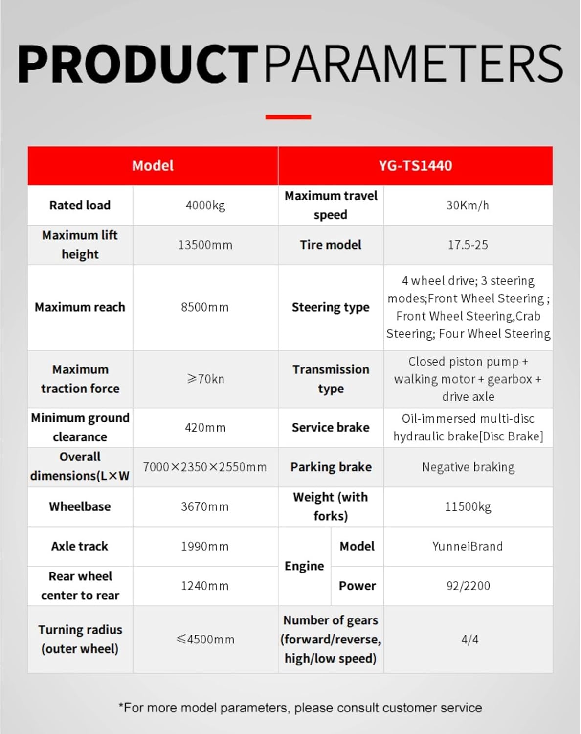 mini telehandler review,should I buy a mini telehandler,mini telehandler vs skid steer,mini telehandler pros cons,mini telehandler worth buying,best mini telehandler for landscaping performance testing and real-world results