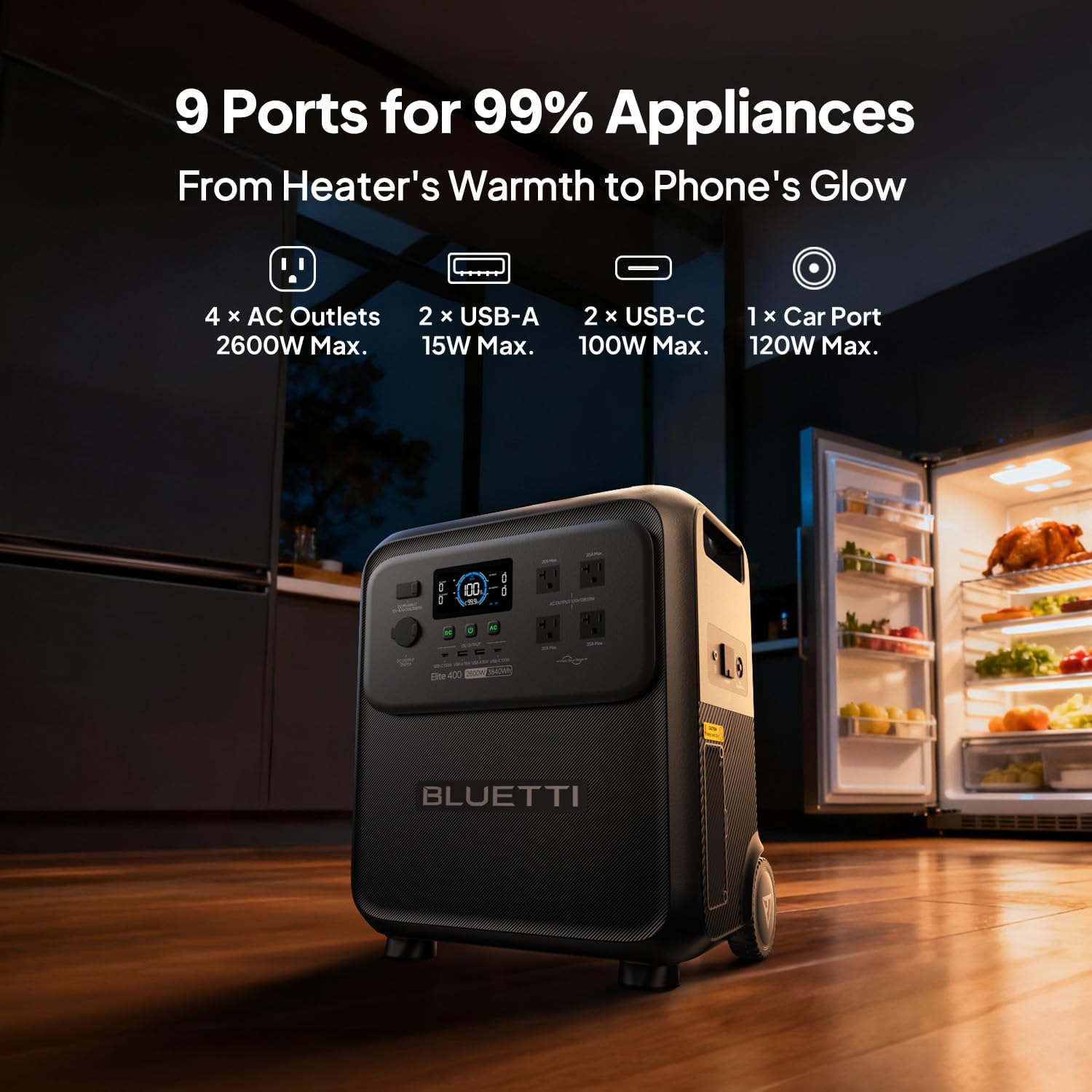 BLUETTI Elite 400 review, BLUETTI Elite 400 review and rating, is BLUETTI Elite 400 worth buying, BLUETTI Elite 400 review pros cons, BLUETTI Elite 400 review honest opinion, BLUETTI Elite 400 review verdict performance testing and real-world results