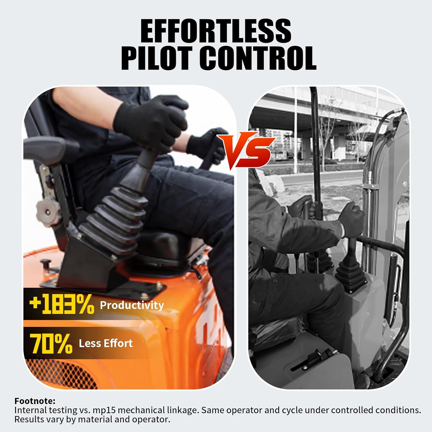 DigMaster DM150PRO mini excavator review,should I buy DigMaster DM150PRO,DigMaster mini excavator vs alternatives,DM150PRO pros cons,2650lb mini excavator worth buying,best compact excavator for landscaping unboxing and complete package contents