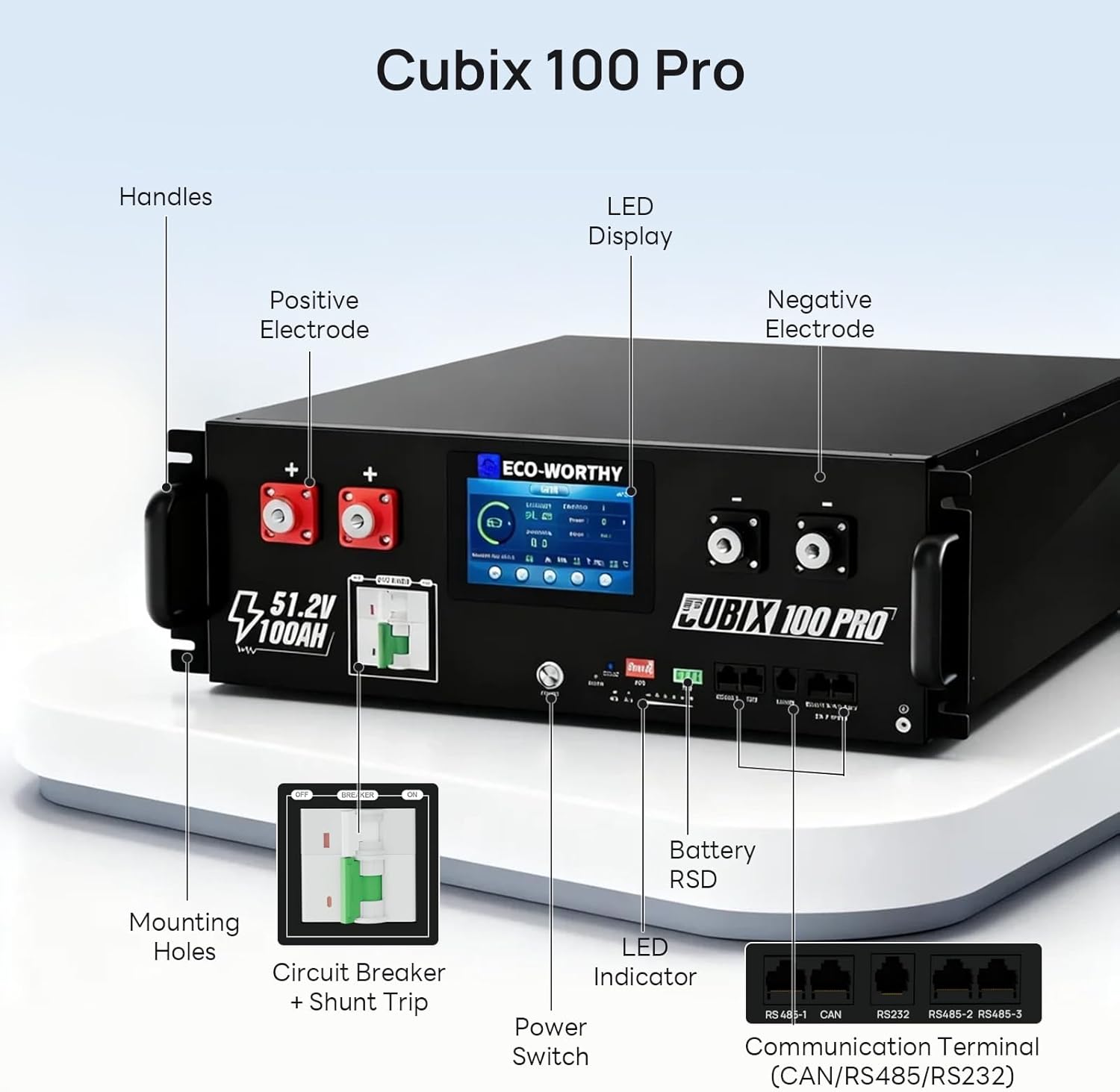 ECO-WORTHY 48V 100Ah server rack battery review,should I buy ECO-WORTHY server rack battery,ECO-WORTHY 48V 100Ah pros cons,best server rack battery for solar,ECO-WORTHY vs EG4 battery comparison,ECO-WORTHY battery worth buying unboxing and complete package contents