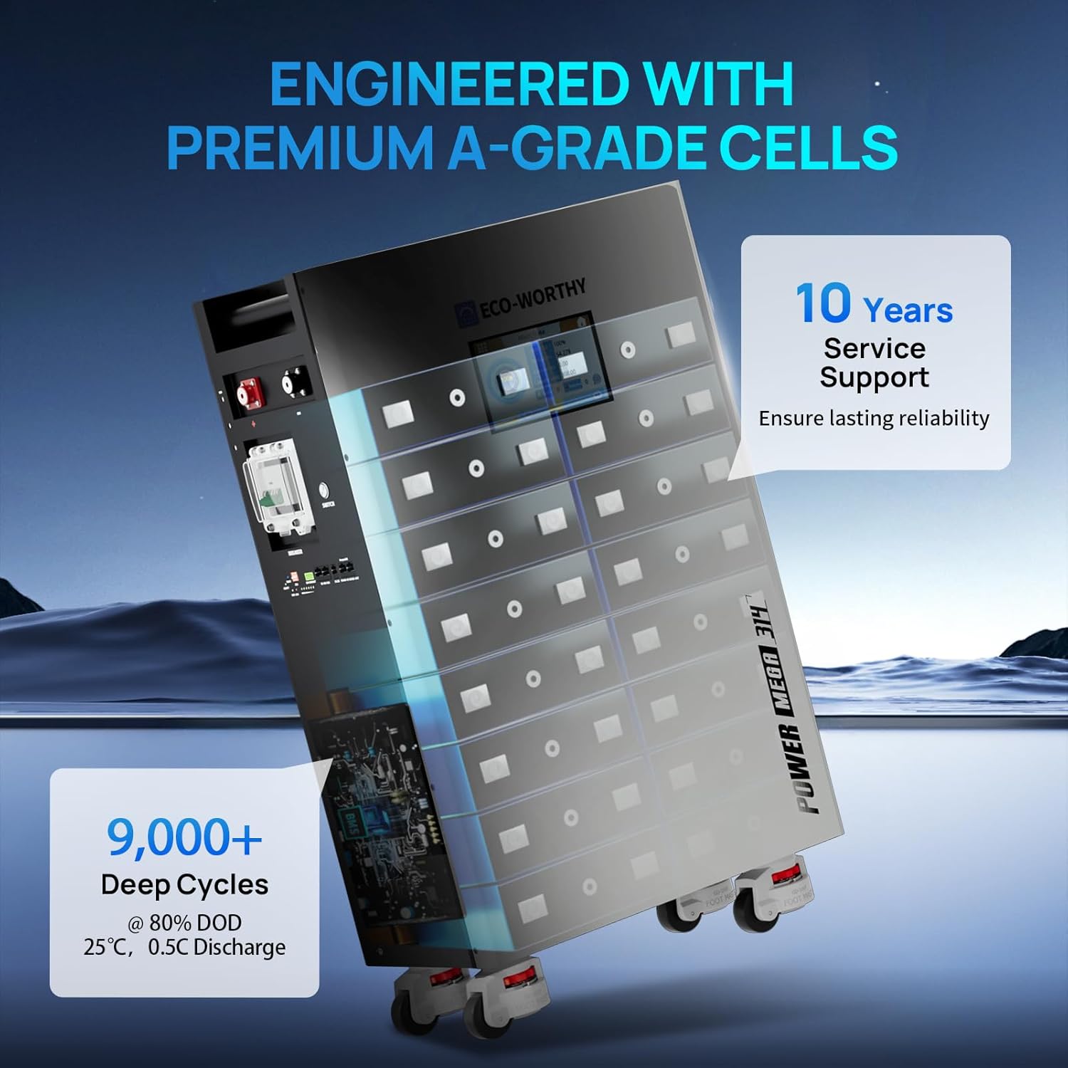 ECO-WORTHY Powermega 48V 314Ah review,should I buy ECO-WORTHY Powermega battery,ECO-WORTHY Powermega pros cons,best 48V home backup battery,ECO-WORTHY Powermega vs alternatives,ECO-WORTHY Powermega worth buying performance testing and real-world results