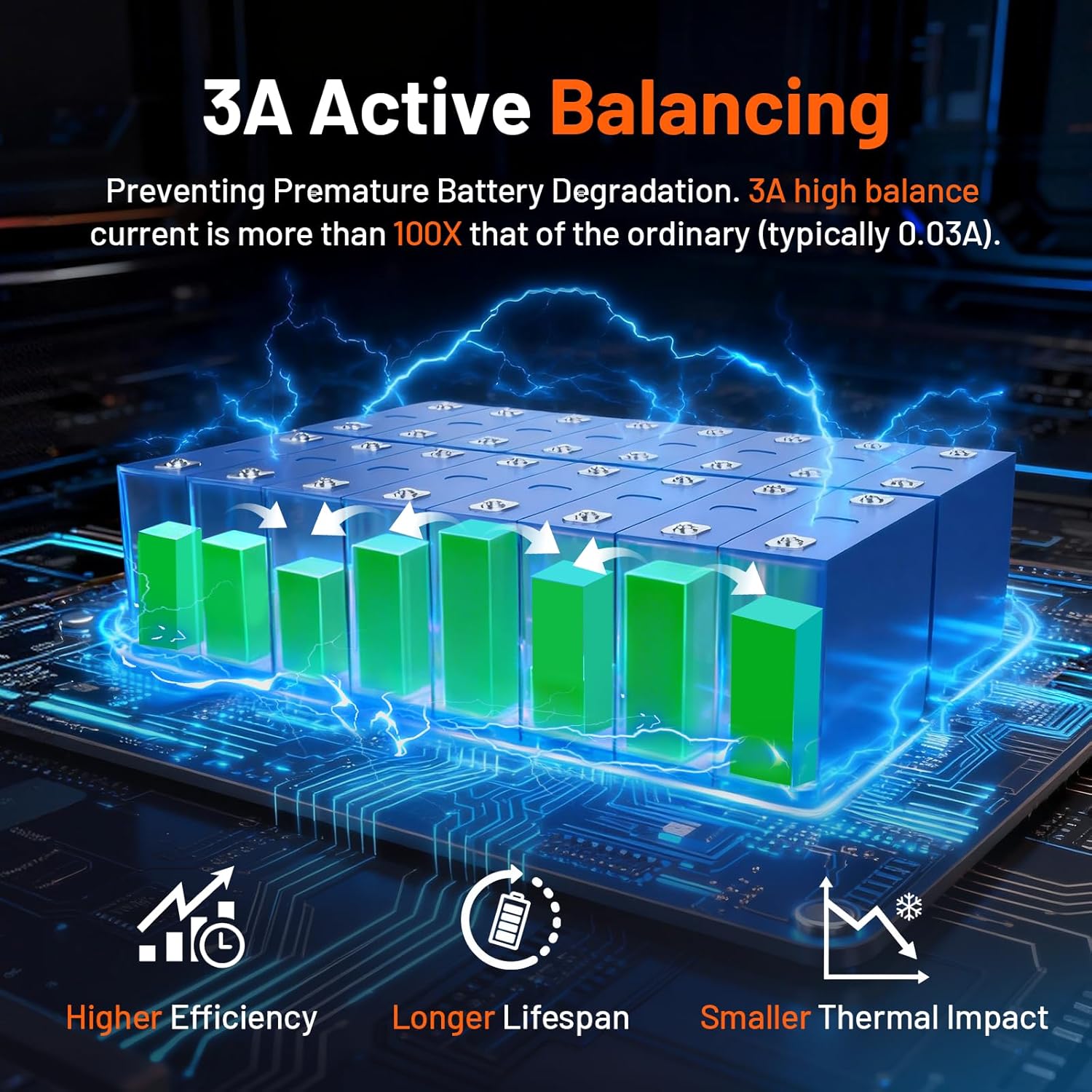 HumsiENK 48V 100Ah LiFePO4 battery review,HumsiENK 48V 100Ah LiFePO4 battery review and rating,HumsiENK 48V 100Ah LiFePO4 battery review pros cons,HumsiENK 48V 100Ah LiFePO4 battery review honest opinion,HumsiENK 48V 100Ah LiFePO4 battery review verdict unboxing and complete package contents