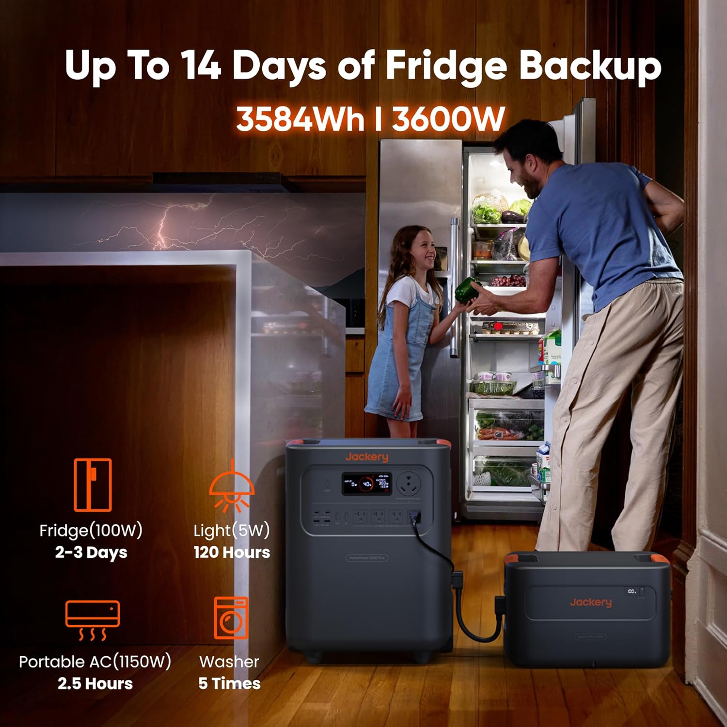 Jackery HomePower 3600 Plus review,should I buy Jackery HomePower 3600 Plus,Jackery HomePower 3600 Plus vs alternatives,Jackery HomePower 3600 Plus pros cons,Jackery HomePower 3600 Plus worth buying,best portable power station for home backup unboxing and complete package contents