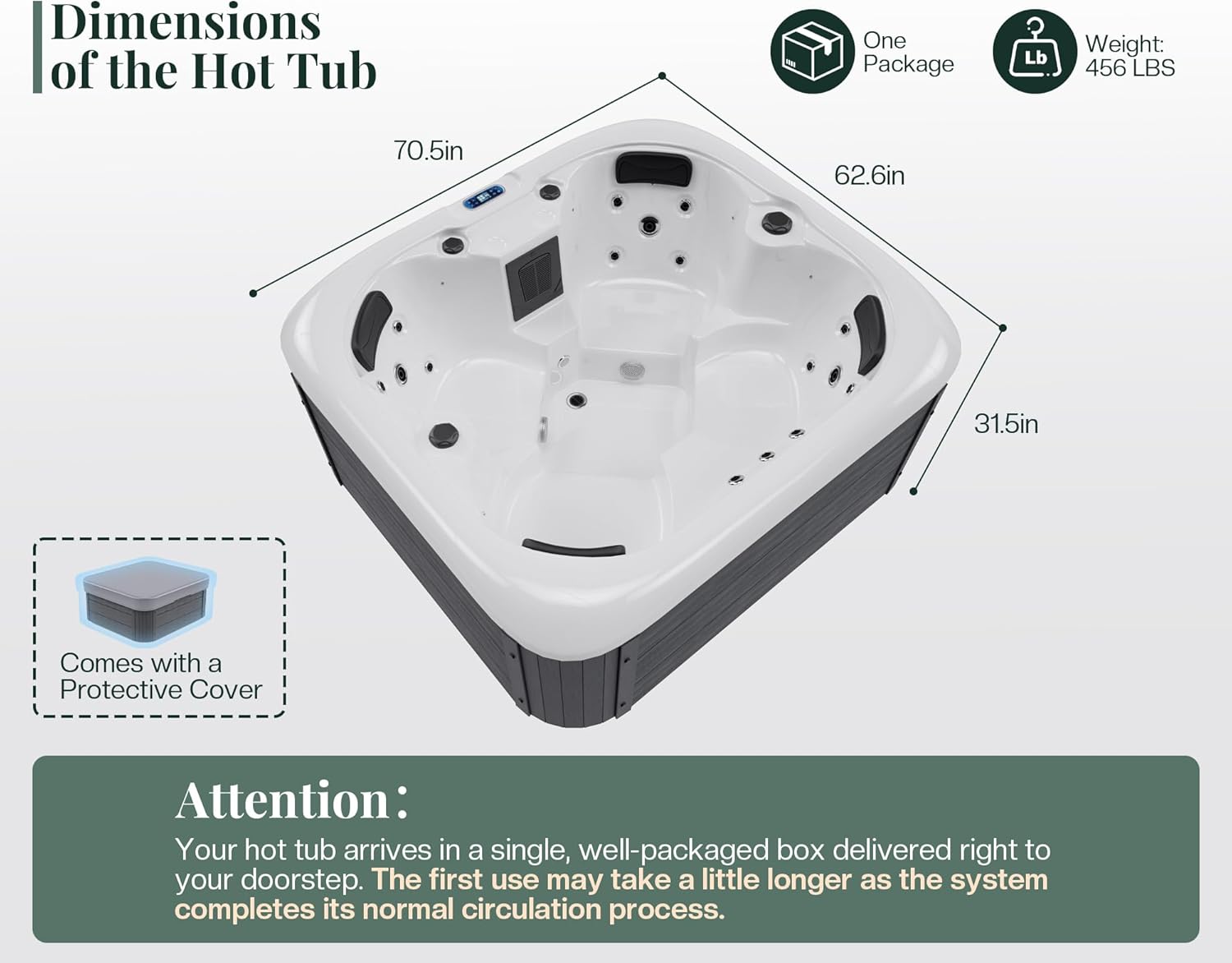 Jocisland 4 person outdoor hot tub,Jocisland hot tub review,should I buy Jocisland hot tub,Jocisland hot tub pros cons,best plug and play hot tub,Jocisland hot tub worth buying unboxing and complete package contents