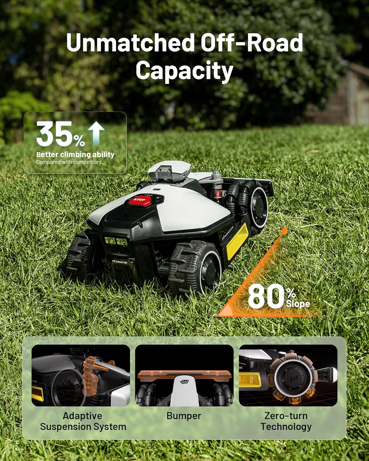 Mammotion LUBA mini review,Mammotion LUBA mini AWD 800H review and rating,is Mammotion LUBA mini worth buying,Mammotion LUBA mini review pros cons,Mammotion LUBA mini review honest opinion,Mammotion LUBA mini review verdict unboxing and complete package contents