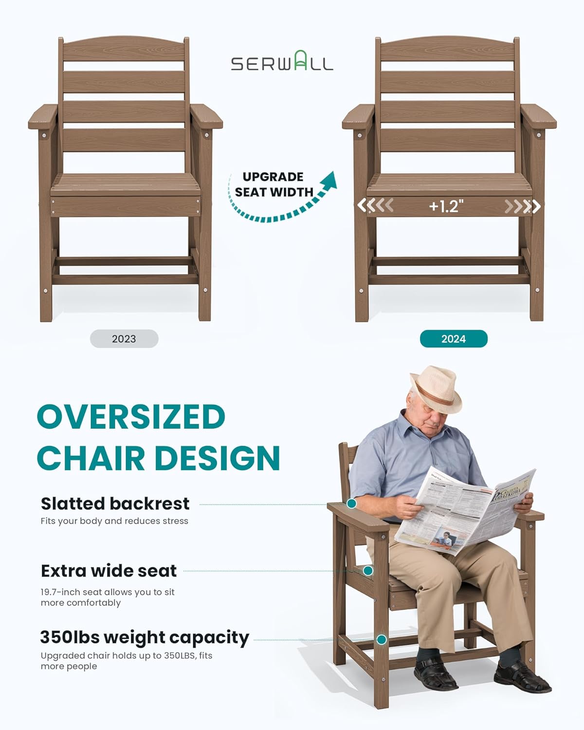 Step-by-step guide for SERWALL patio dining set review,SERWALL patio dining set review and rating,is SERWALL patio dining set worth buying,SERWALL patio dining set review pros cons,SERWALL patio dining set review honest opinion,SERWALL patio dining set review verdict - complete tutorial