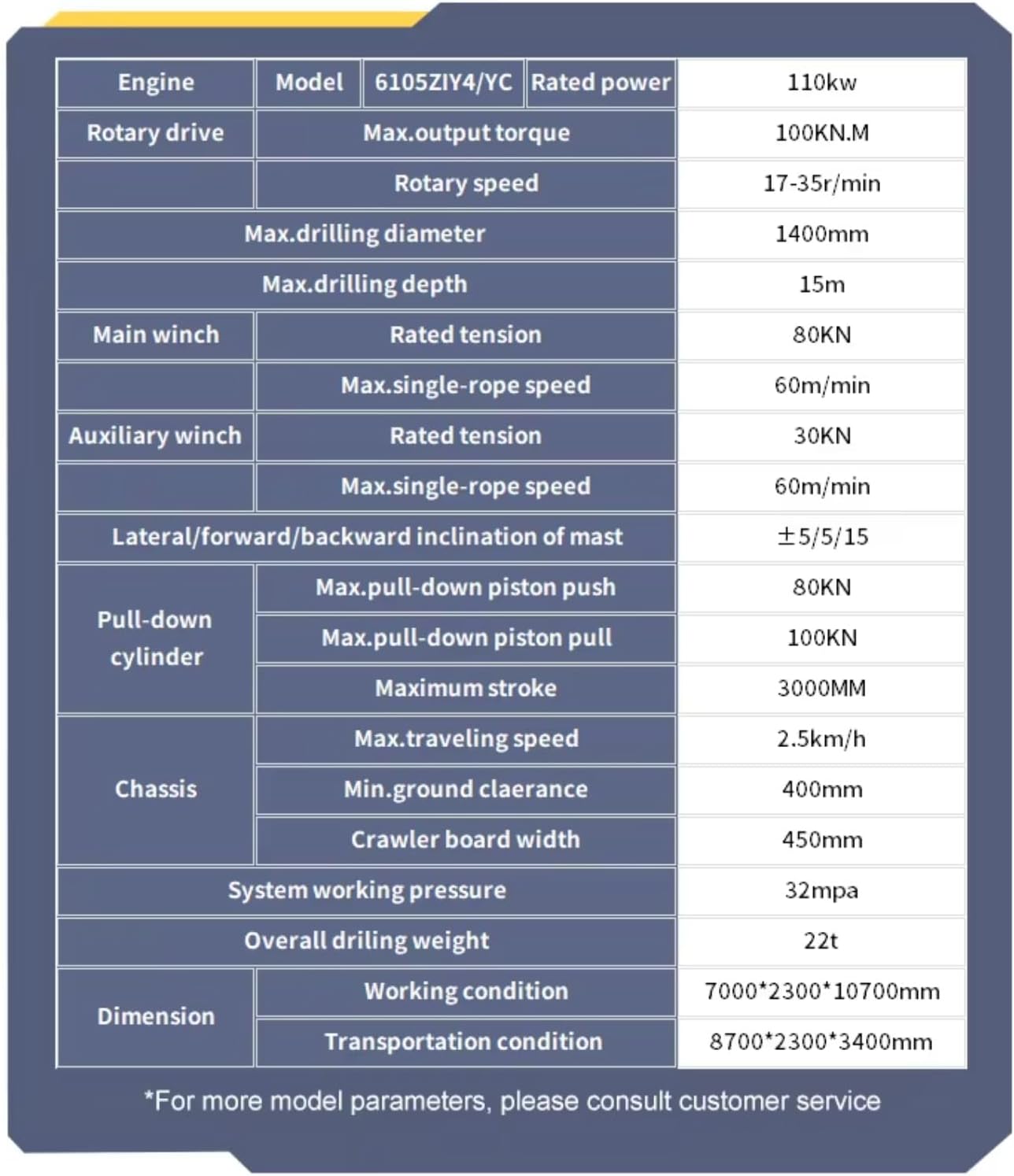 buy dual power water drilling rig,water well drilling machine review,portable borehole drill pros cons,should I buy a water well drill rig,best water well drilling equipment,dual power drill rig vs alternatives performance testing and real-world results