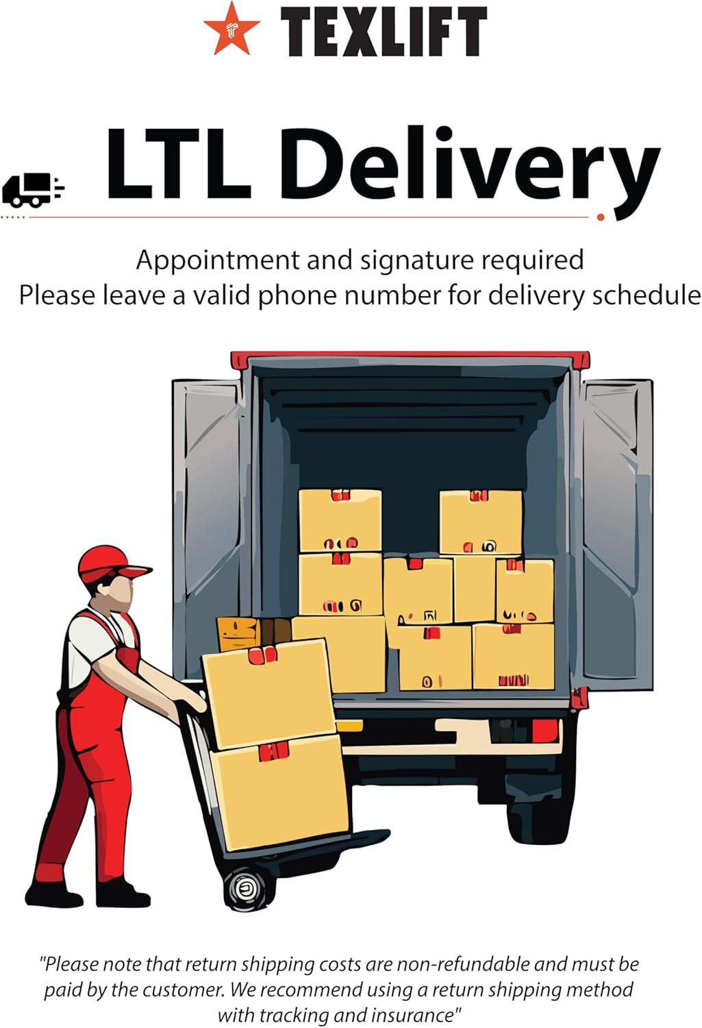 buy electric forklift 5000 lb,should I buy a 5000 lb electric forklift,electric forklift 5000 lb side shift,48V lithium forklift pros cons,best electric forklift for warehouse,electric forklift 5000 lb worth buying unboxing and complete package contents