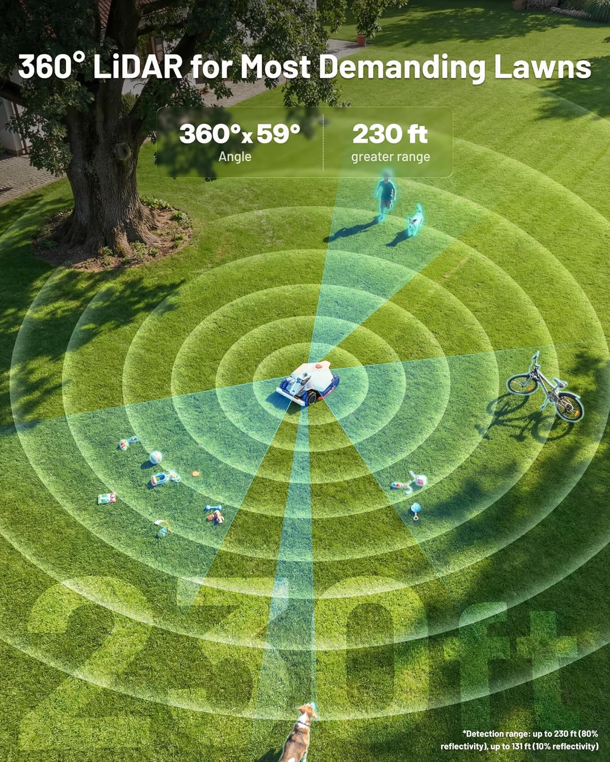 Step-by-step guide for mammotion luba 3 awd 5000h review,mammotion luba 3 awd 5000h worth buying,mammotion luba 3 vs alternatives,mammotion luba 3 awd pros cons,best robot lawn mower for slopes,should I buy mammotion luba 3 - complete tutorial