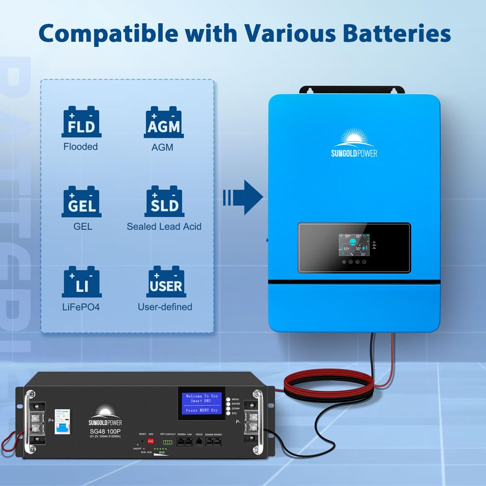sungoldpower 10000w inverter review,sungoldpower sp10048p review and rating,is sungoldpower sp10048p worth buying,sungoldpower 10000w inverter review pros cons,sungoldpower 10kw inverter honest opinion,sungoldpower sp10048p review verdict performance testing and real-world results